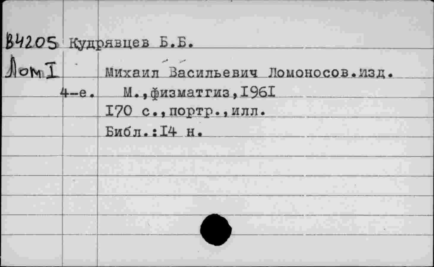 ﻿	Куд]	ряацев
X-		Михаил Василье вич Ло м оно со в.изд.
		М.,физматгиз,1961
		170 с.,портр.,ИЛЛ.
		Библ.:14 н.
		
		
		
		
		
		